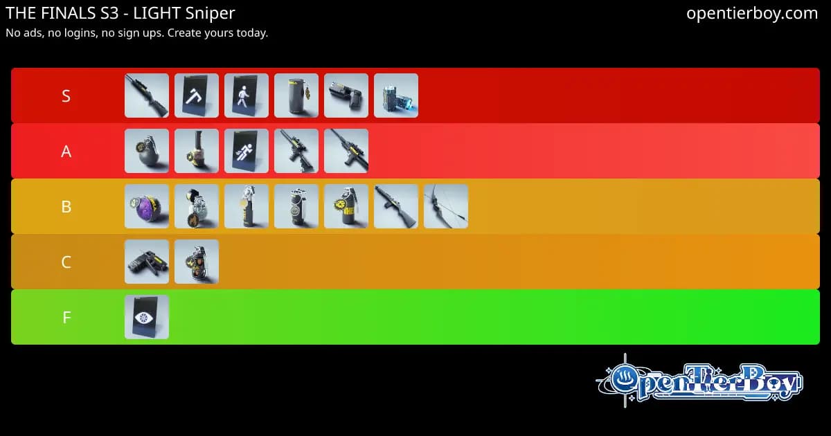 THE FINALS S3 - LIGHT Sniper Preview